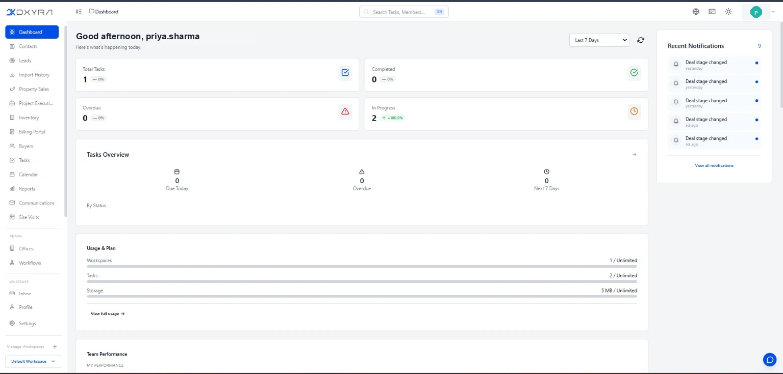 Dxyra dashboard — tasks, activity overview and notifications